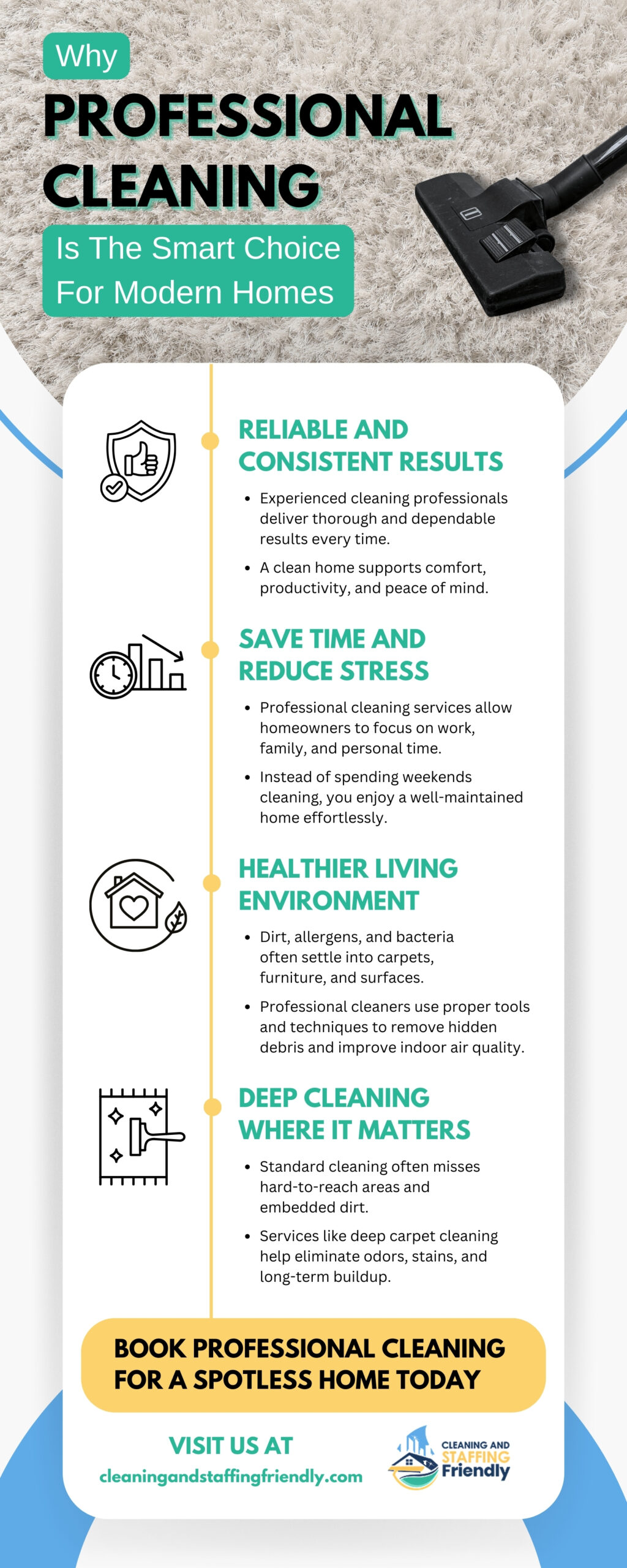 Why Professional Cleaning Is The Smart Choice For Modern Homes