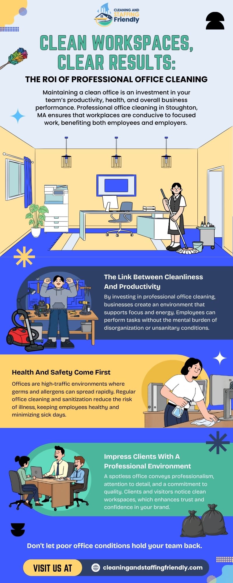 Clean Workspaces, Clear Results: The ROI Of Professional Office Cleaning