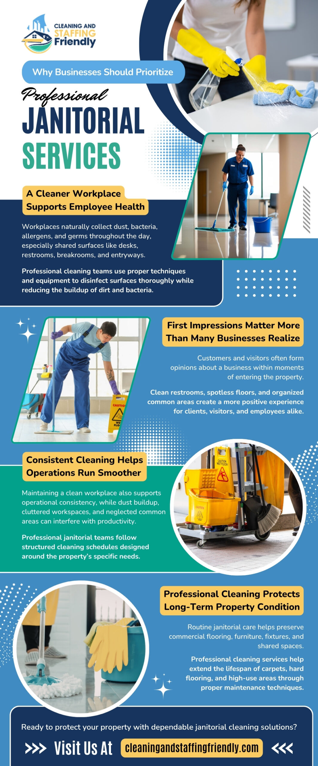 Why Businesses Should Prioritize Professional Janitorial Services